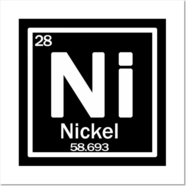 NICKEL Ni chemical element Wall Art by Context